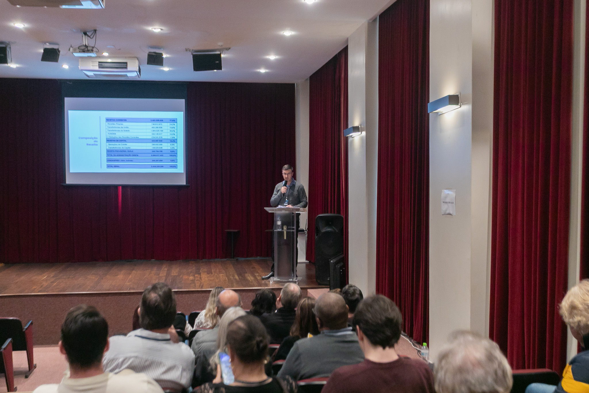 Audiência pública apresenta proposta da Lei Orçamentária Anual de Canoas para 2027